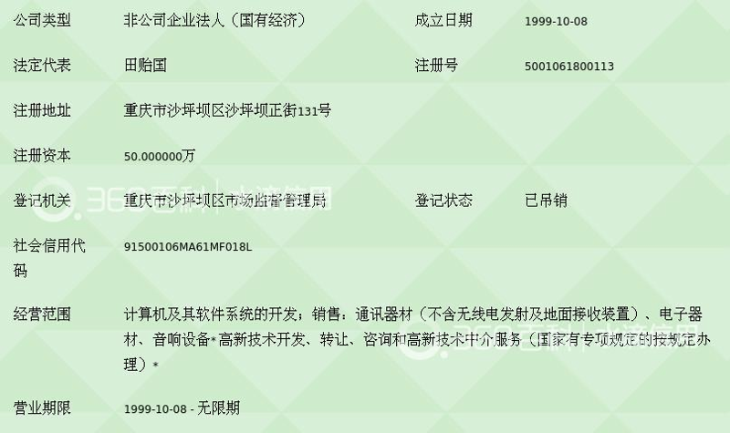 南岸区软件店:软件行业的信息绿洲